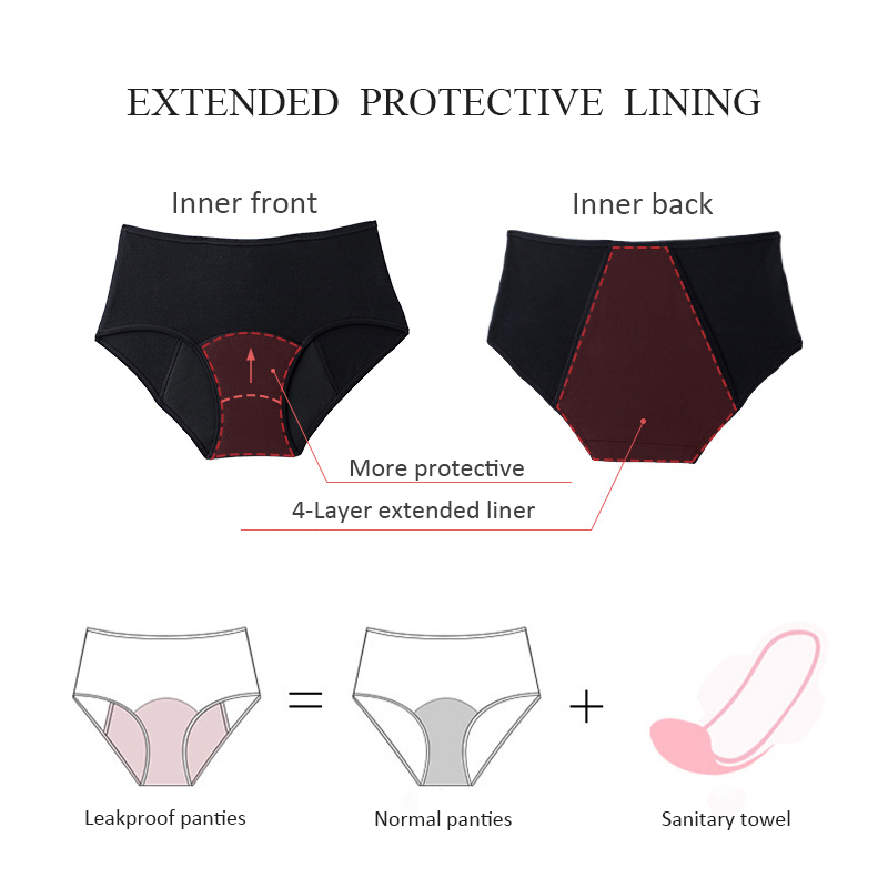 Трусы для критических дней с у – обзор и цена Period Panty Absorbent