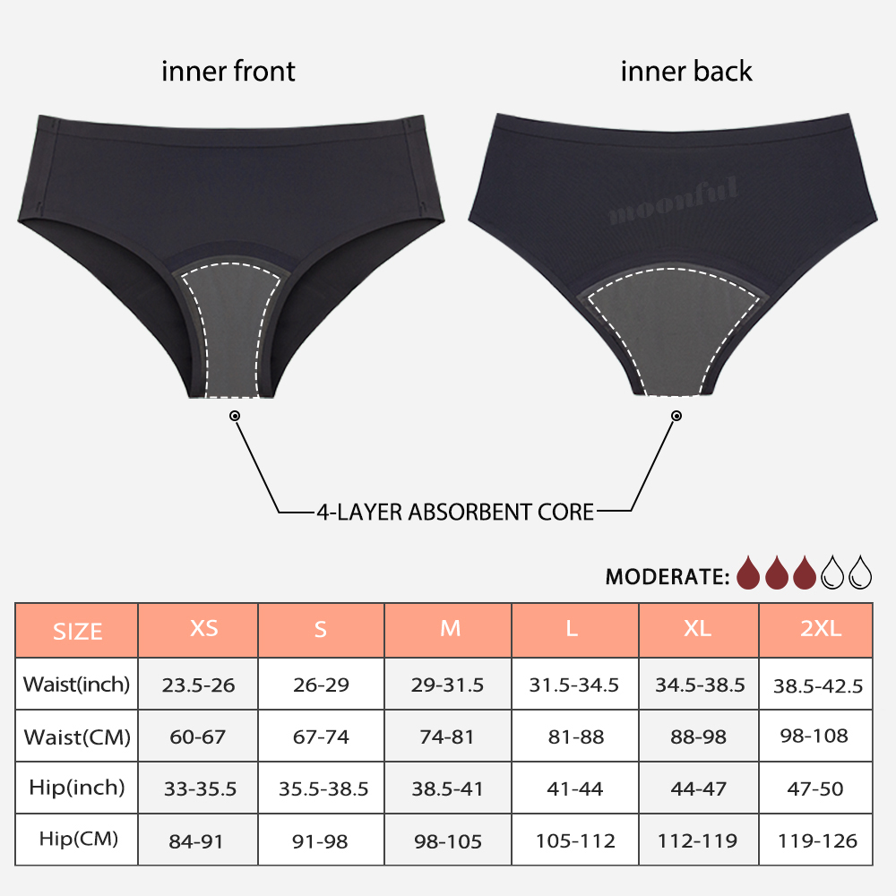 Бесшовные менструальные трусик – обзор и цена Period Panty Absorbent